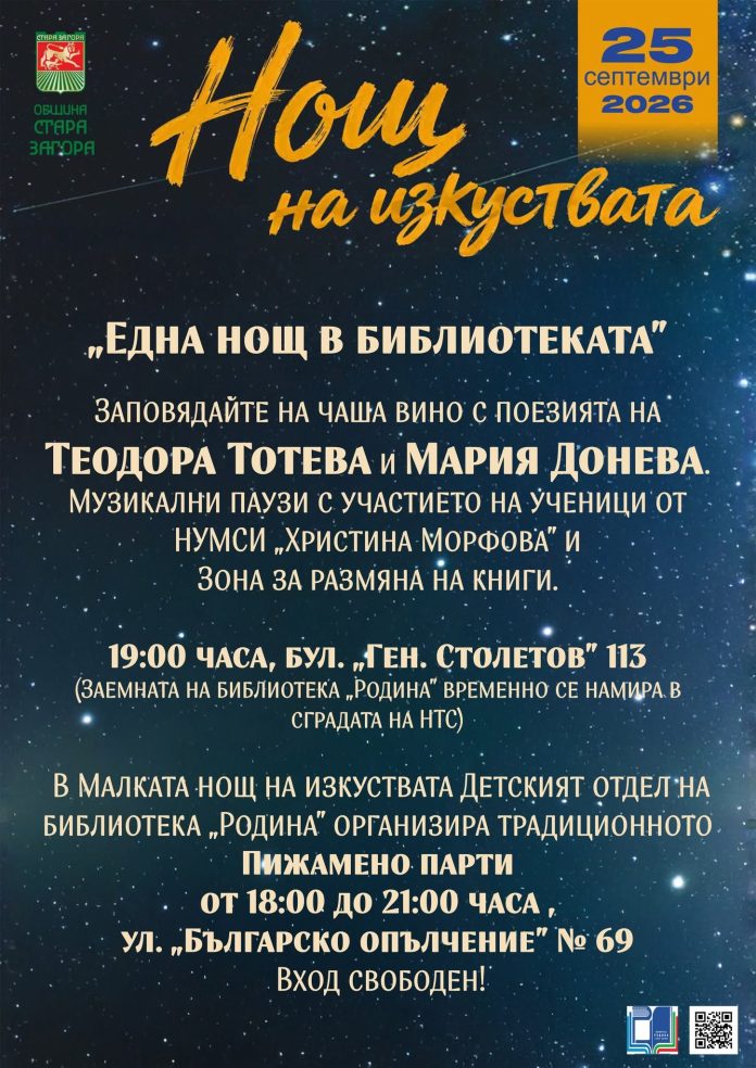 nosh-na-izksutvata2026