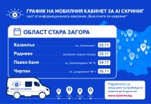 Безплатен очен скрининг с изкуствен интелект ще се проведе в четири населени места в област Стара Загора